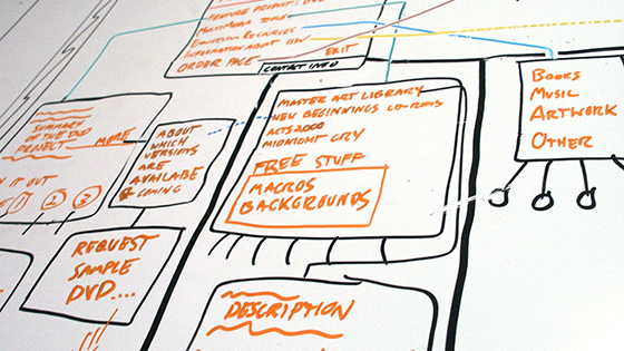 whiteboard